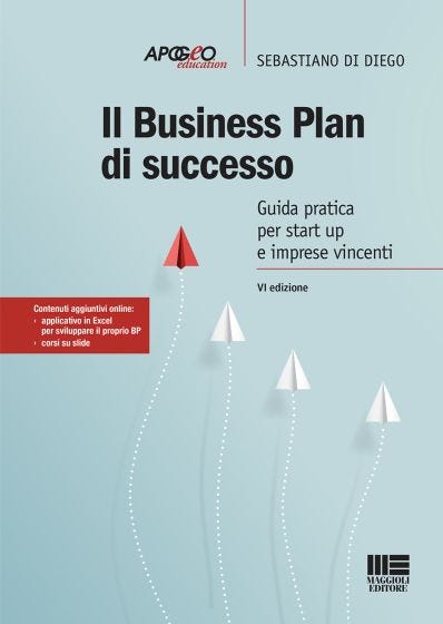 Il Business Plan di successo