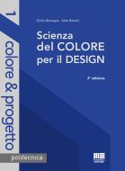 Scienza del colore per il design